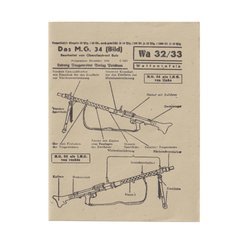 Waffentafeln Das Maschinengewehr 34 small info card - repro