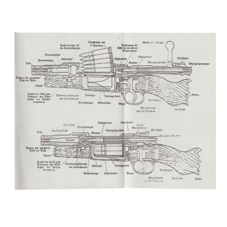 Das Gewehr 98 manual  - repro