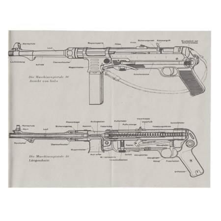 Die Maschinenpistole 40 manual  - repro