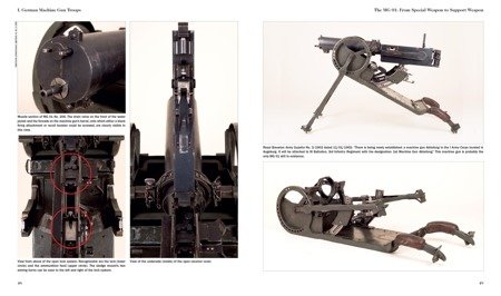German Machine Guns