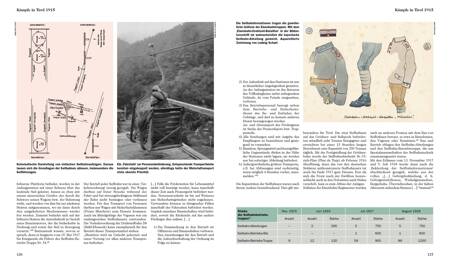 The German Mountain Troops in the First World War