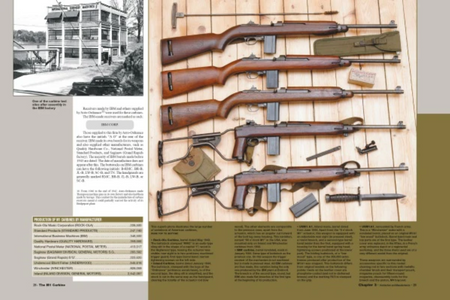 The M1 Carbine : Variants, Markings, Ammunition, Accessories