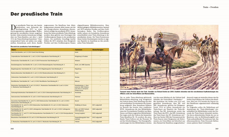 Die deutschen Pioniere, Verkehrstruppen und Train von 1871 bis 1914 -  The German Pioneers, Technical Troops and Train