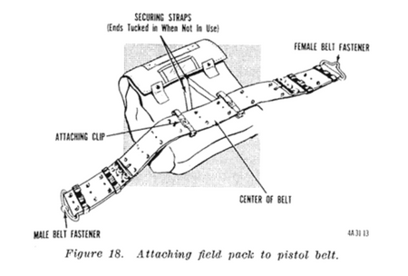 "ALICE" slide fastner, US Army - Sturm