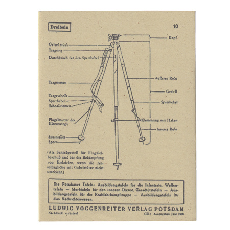 Waffentafeln Das MG 08/15 small info card - repro