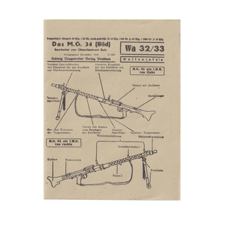 Waffentafeln Das Maschinengewehr 34 - tablica broni, replika