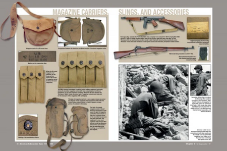 American Submachine Guns, 1919–1950