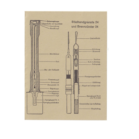 Waffentafeln Die Stielhandgranate 24 - tablica broni, replika