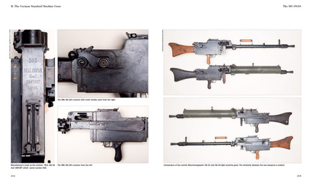 German Machine Guns