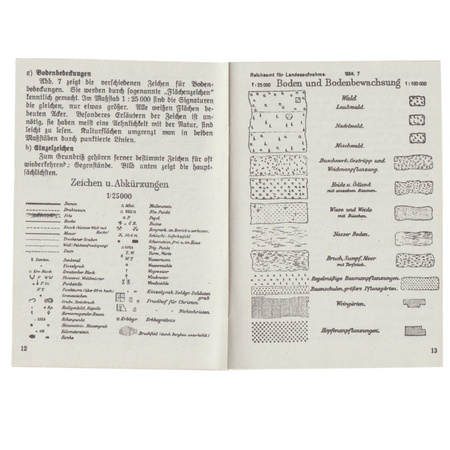Karten und Geländekunde instrukcja - replika