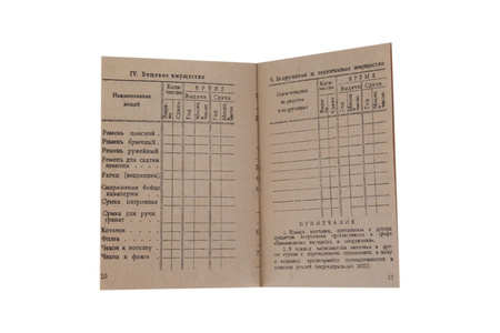 Red Army soldier paybook - reprint, unfilled