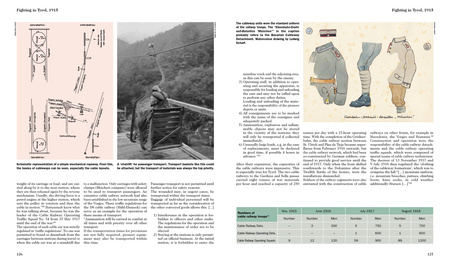 The German Mountain Troops in the First World War