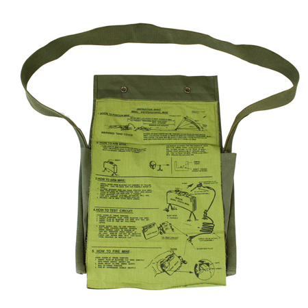 Torba na minę Claymore, Claymore Bag - replika