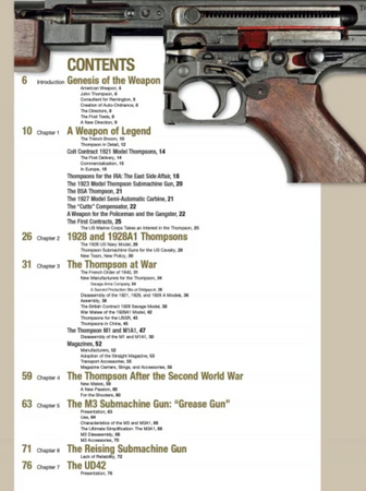 American Submachine Guns, 1919–1950
