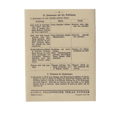 Waffentafeln Die Maschinenpistolen small info card - repro