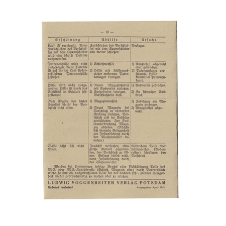 Waffentafeln Das Maschinengewehr 26(t) small info card - repro
