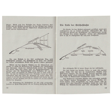 Das Gewehr 98 instrukcja - replika