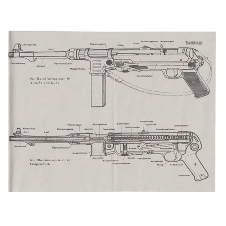 Die Maschinenpistole 40 manual - repro