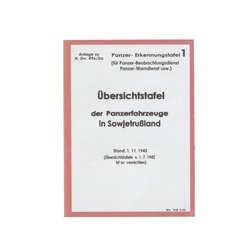 Der Panzerfahrzeuge in Sowjetrussland - replika