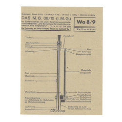 Waffentafeln Das MG 08/15 - tablica broni, replika