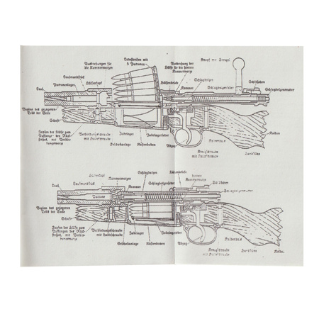 Das Gewehr 98 instrukcja - replika