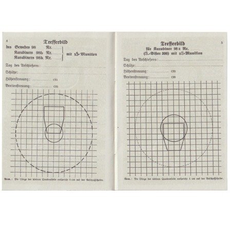 SCHIESSBUCH RAD , replika